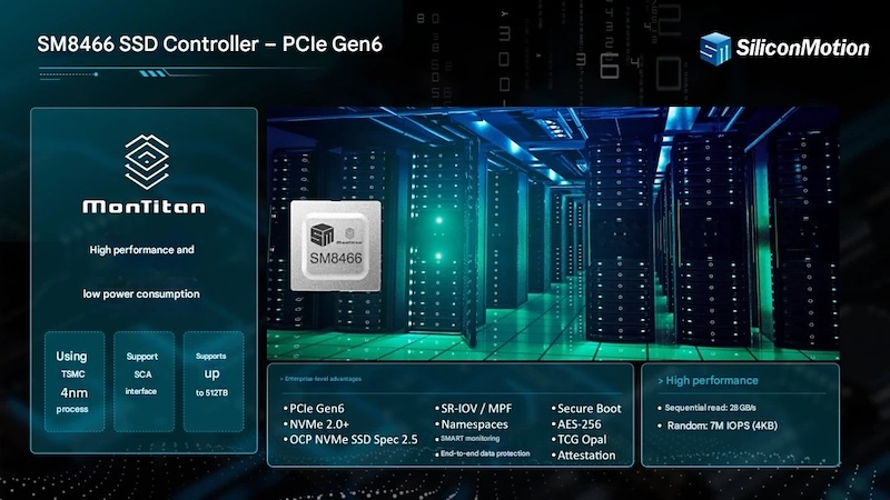 Silicon Motion представила SSD-контроллер с PCIe 6.0 и скоростью до 28 Гбайт/с